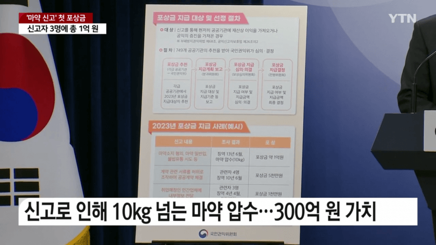 처음으로 지급됐다는 마약 신고 포상금