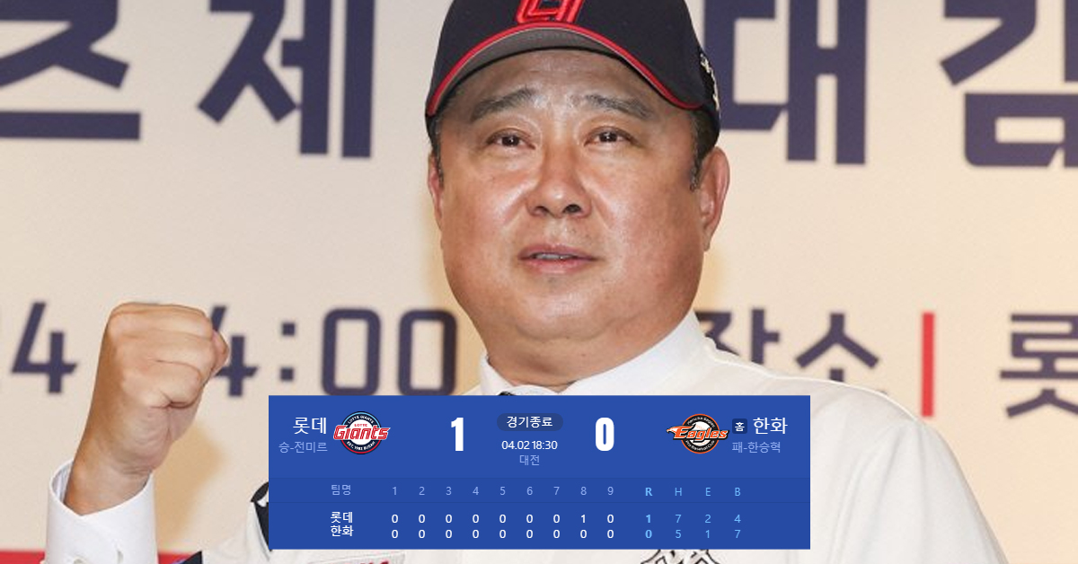 오늘 승부사 롯데 김태형 감독 활약 정리