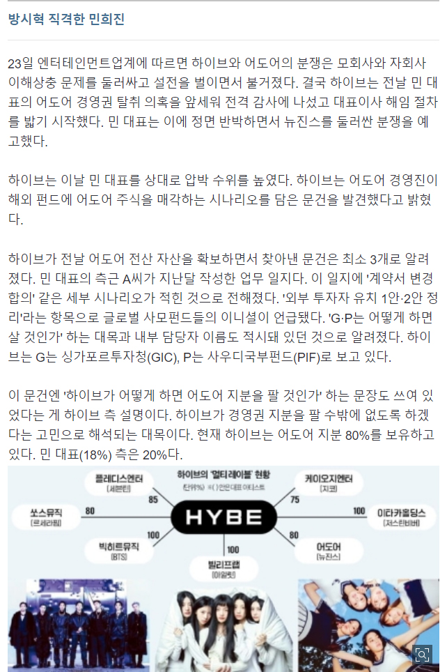 [단독] "뻔뻔한 하이브"…방시혁 직격한 민희진의 서신