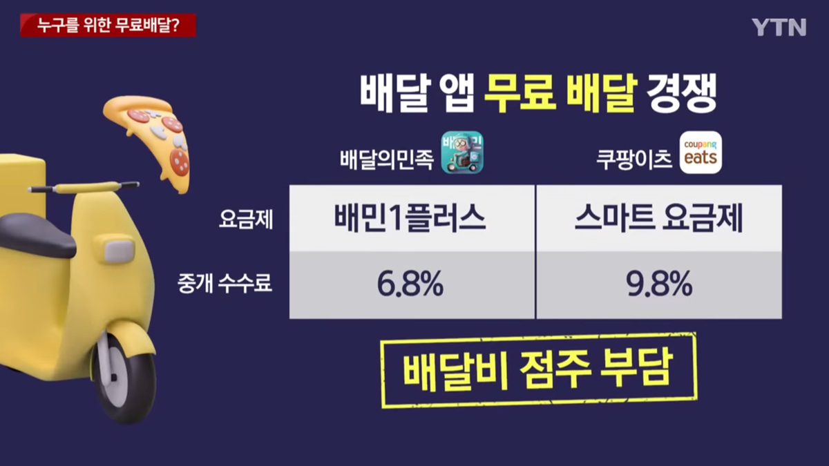 배달비 0원 된 이후 자영업자들 상황